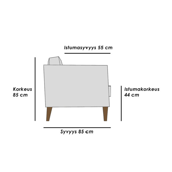 Honkanen Aini-vuodesohva