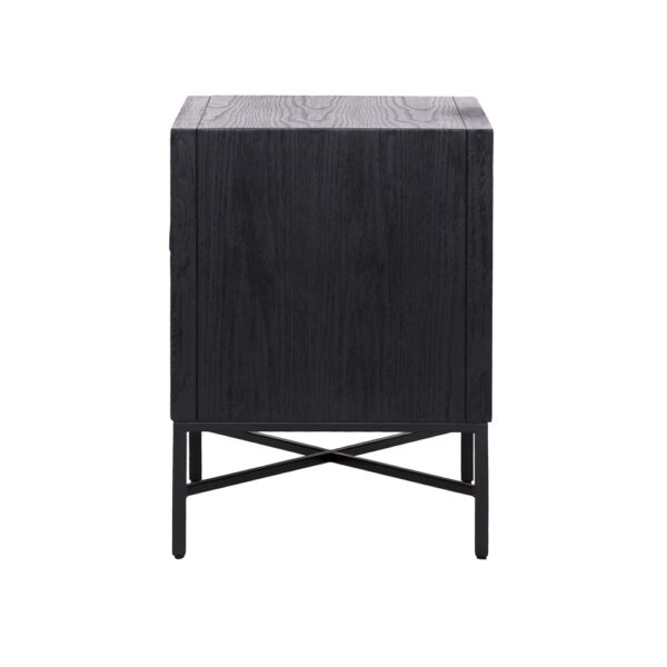 Richmond Interiors Blax-lipasto