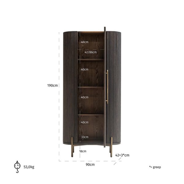 Richmond Interiors Luxor-kaappi