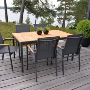 ByNiemi Capri-ruokailuryhmä