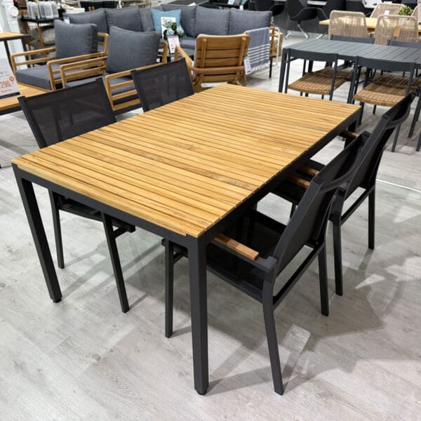 Puutarhakalusteiden outlet Turku | Capri-ruokailuryhmä